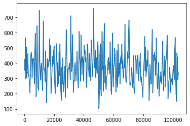 _images/SLAP2_Utils_example_24_1.png