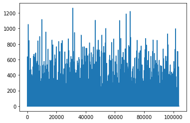 _images/SLAP2_Utils_example_24_3.png
