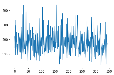 _images/SLAP2_Utils_example_26_0.png